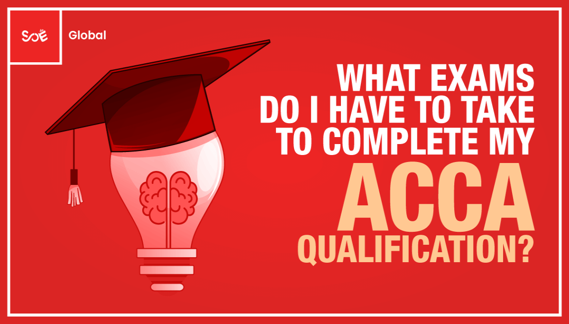 Exams to Complete ACCA Qualification
