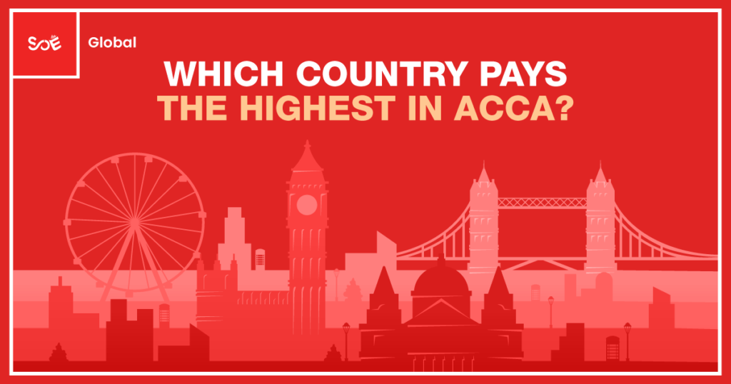 ACCA Highest Paying Countries in the World