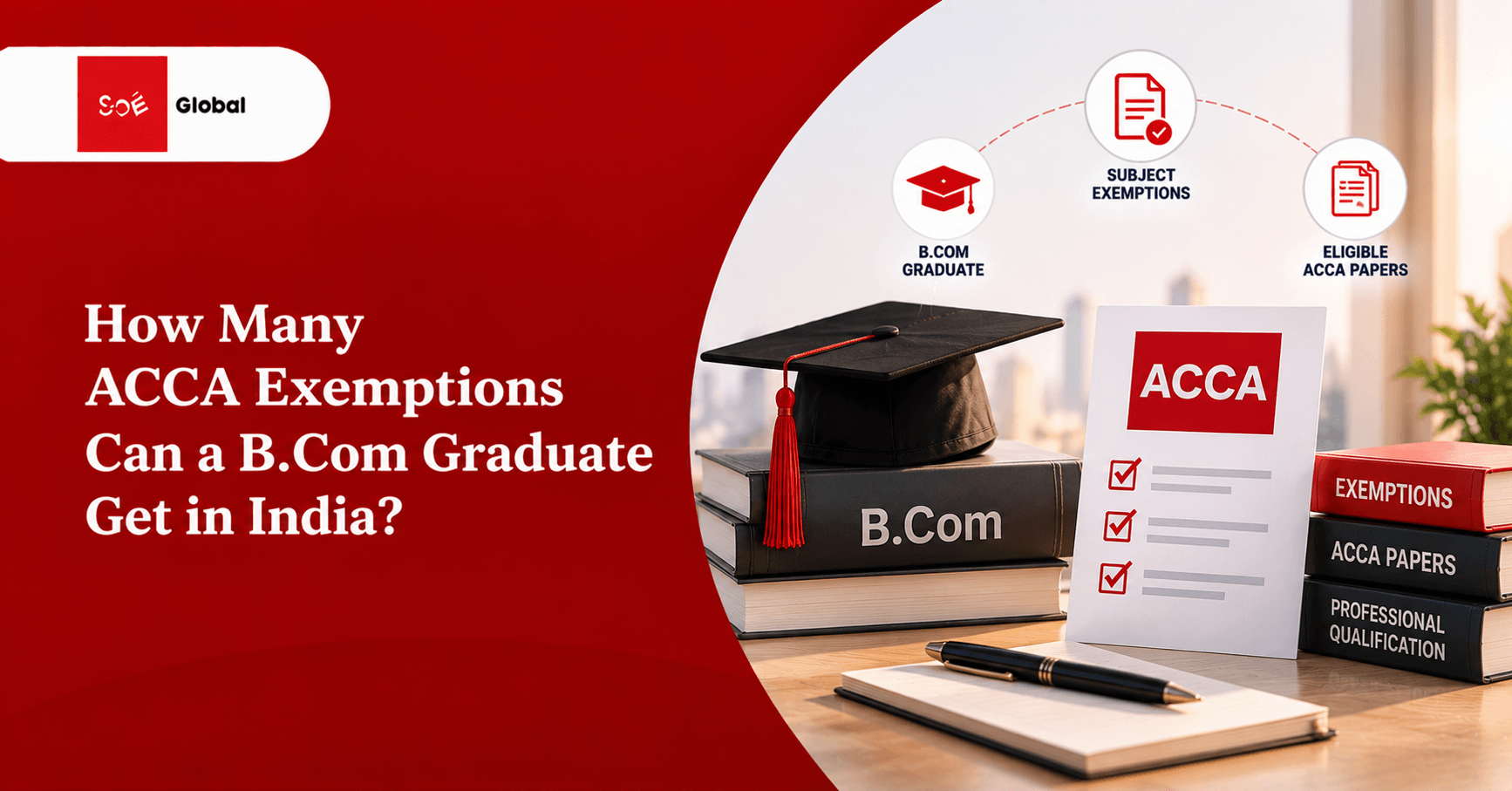 How Many ACCA Exemptions Can a B.Com Graduate Get in India
