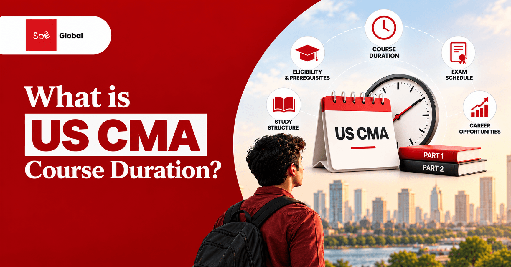 US CMA Course Duration Guide
