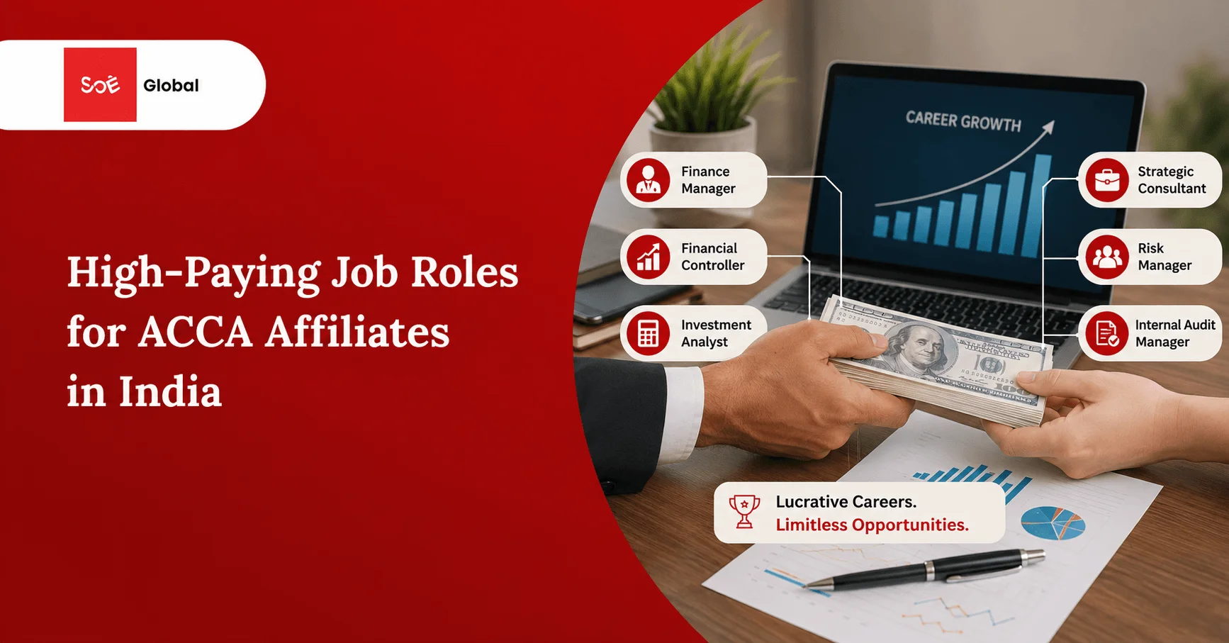 High-Paying Job Roles for ACCA Affiliates in India