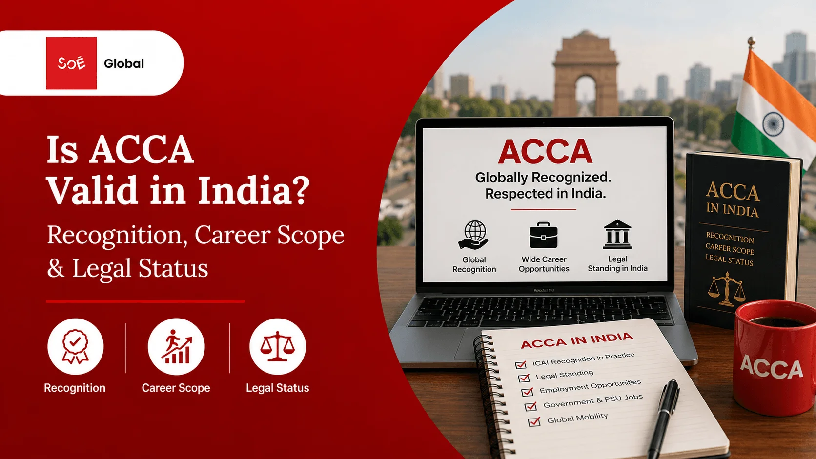 Is ACCA Valid in India